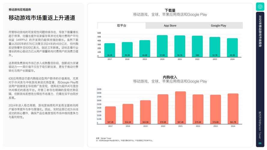 以下是对该游戏公司运营报告的深度分析及优化建议: