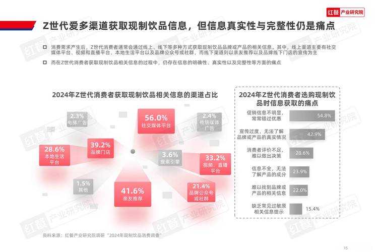 社交平台新宠9幺:解码Z世代交流方式的颠覆性变革
