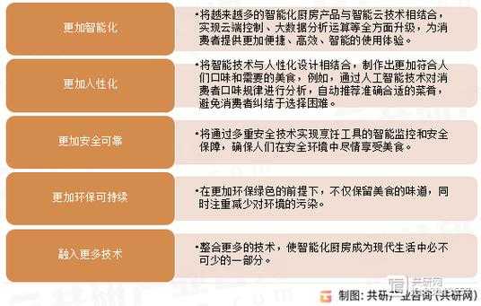 以下是对字节跳动《飞花令网页版》及行业趋势的深度分析：