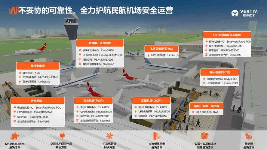 欧盟5G N78频段技术部署规划