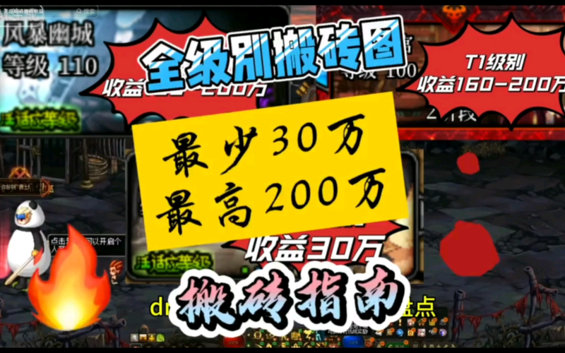 dnf根特南门收益
