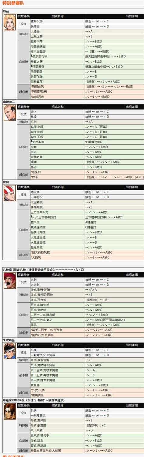2025年《拳皇97》出招表下载全攻略