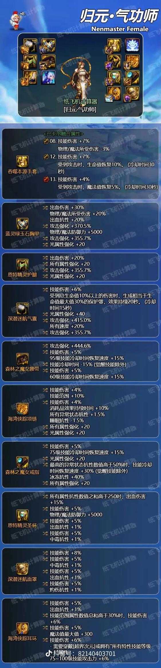 2025年DNF女气功神话装备终极测评