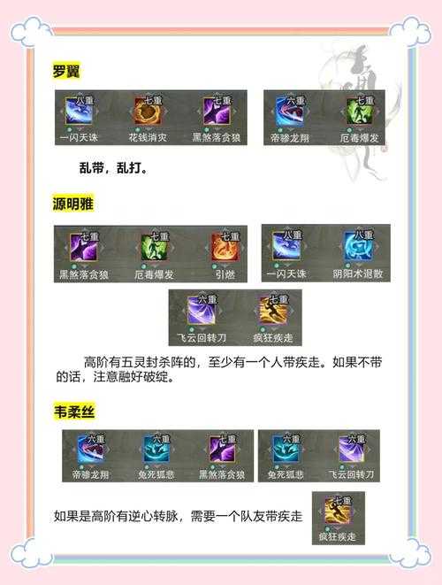 快速上手,成为《剑侠情缘》高手