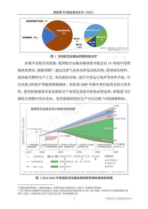 高能lH1技术:它如何在能源、医疗和科技领域改变未来