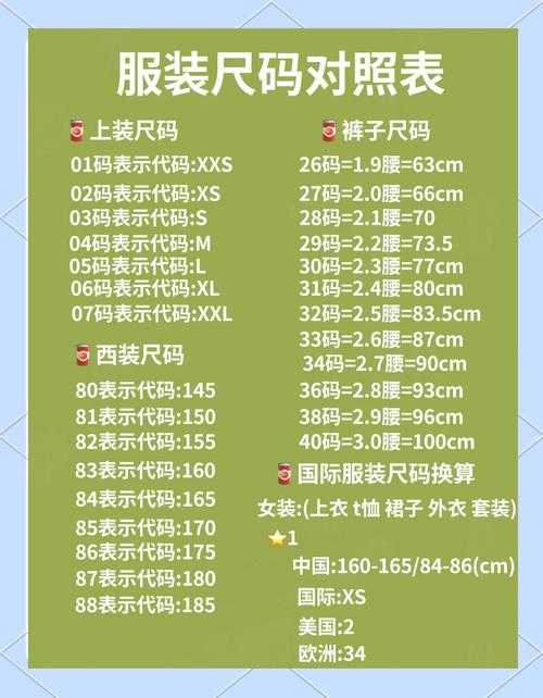 国际尺码对照指南:欧洲/日本/美国码精准换算,助你轻松避开跨国购衣雷区