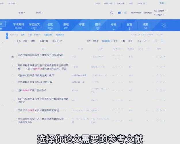 知网官网入口的热门文献推荐有哪些?