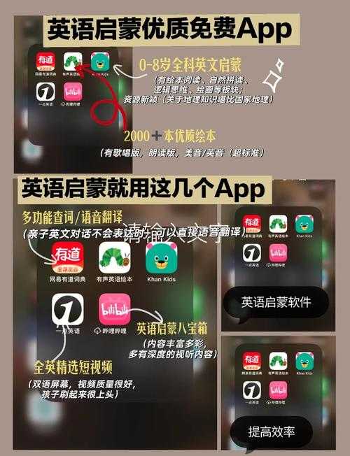 2025年最值得入手的BBC新闻听力APP深度测评