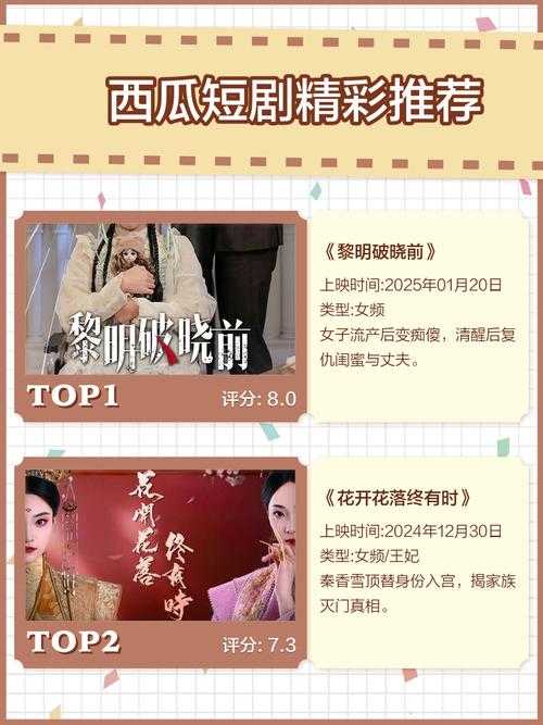 西瓜短剧：60秒的精彩回顾！