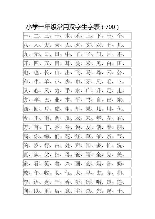 1000个常用汉字大全：快速掌握基础汉字表