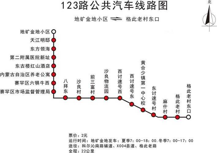如何便捷查询123公交车的行驶路线？