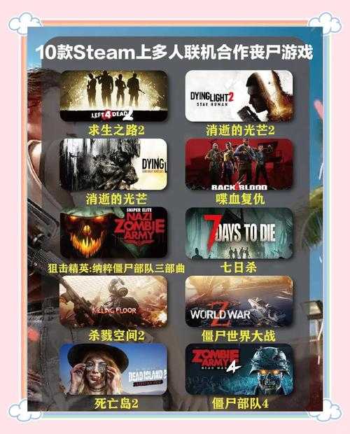 2025年最值得入手的iOS丧尸手游全解析