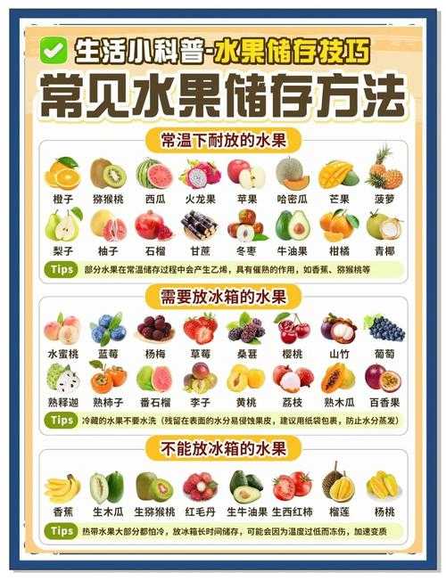 钶水包裹-&amp;#8211;-水果保鲜新方法揭秘！