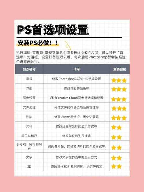 PS钟楼1全任务解锁攻略与技巧指南