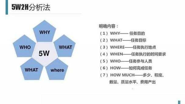 根据您提供的《2025年白银段位玩家行为与策略分析报告》，以下为深度解读与行动建议：