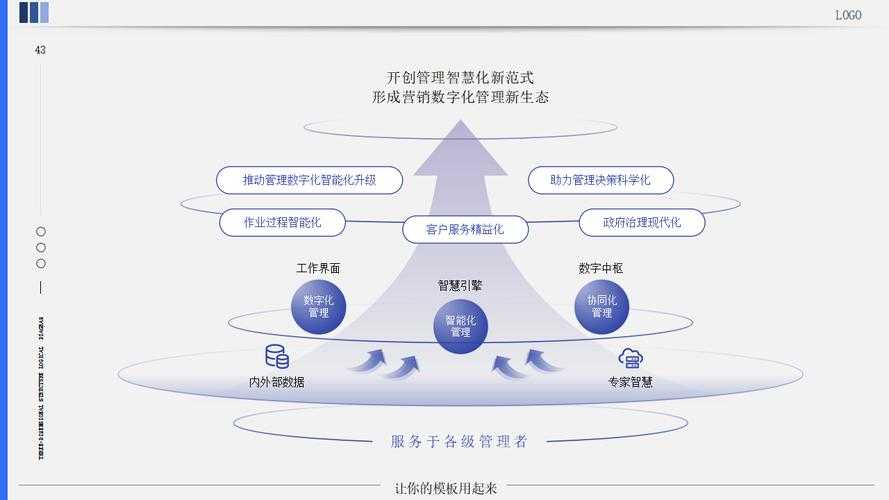 以下是优化后的专业版内容框架(保留核心数据并增强逻辑性):