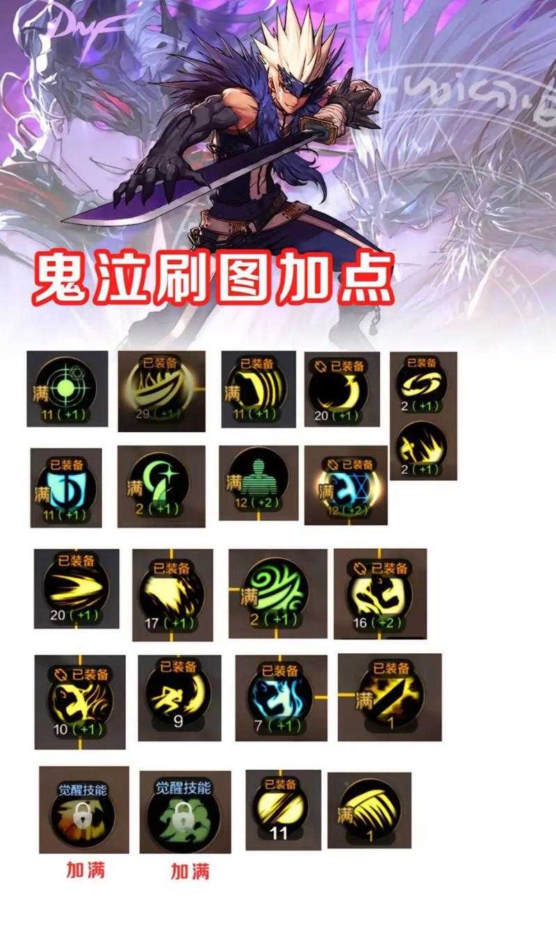 如何优化我的DNF角色加点?模拟工具使用指南