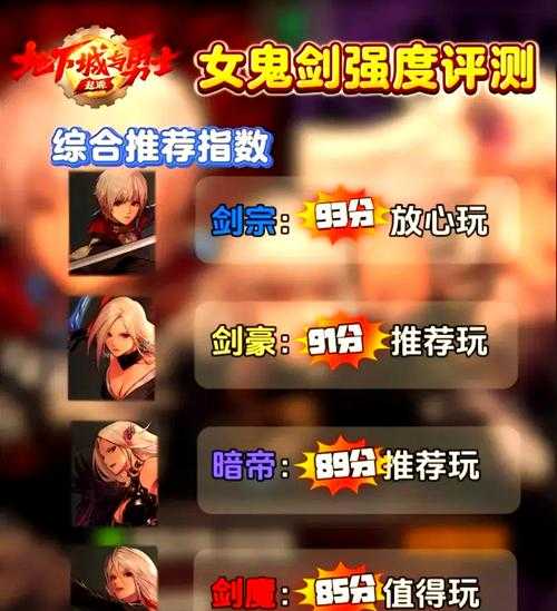 2025年DNF女鬼剑预约全攻略:时间流程避坑指南