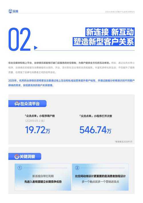 2025双色球市场变革:玩法调整与科技应用下的玩家行为分析