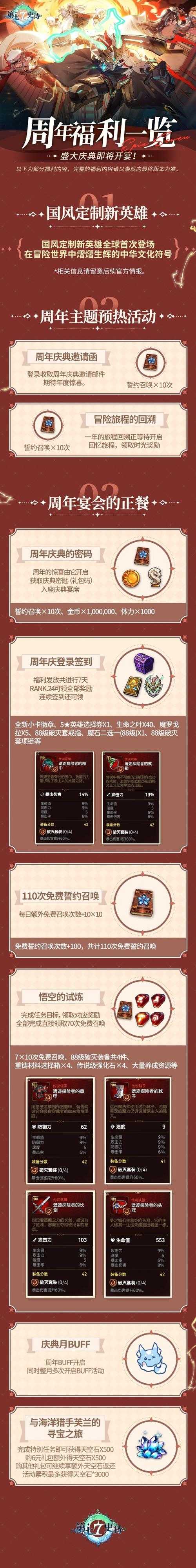 获取《第七史诗》珍稀奖励的必备攻略!