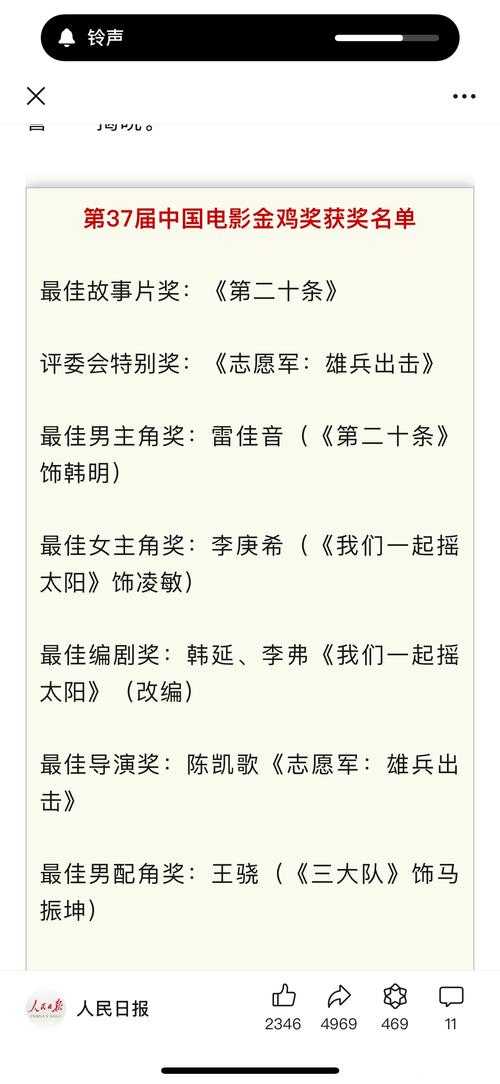 第35届金鸡奖完整获奖名单揭晓