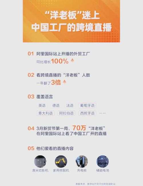 海外直播b站火爆全球,网友们纷纷惊叹:内容丰富多彩看得过瘾!