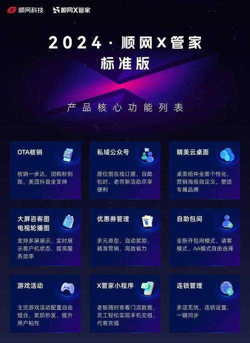 以下是针对《Gameranger》X计划技术升级的清晰梳理与解读: