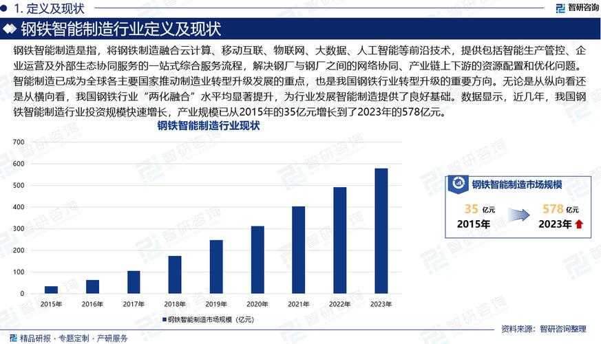 2025年《sc2163》技术标准应用现状与行业影响