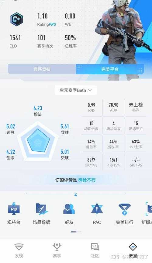 2025 CSGO段位改革与大师生存指南