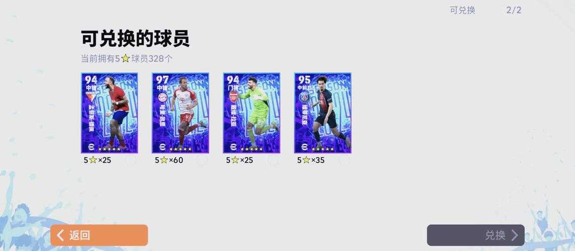 如何挑选适合新赛季的球员?有哪些值得关注的球员推荐?