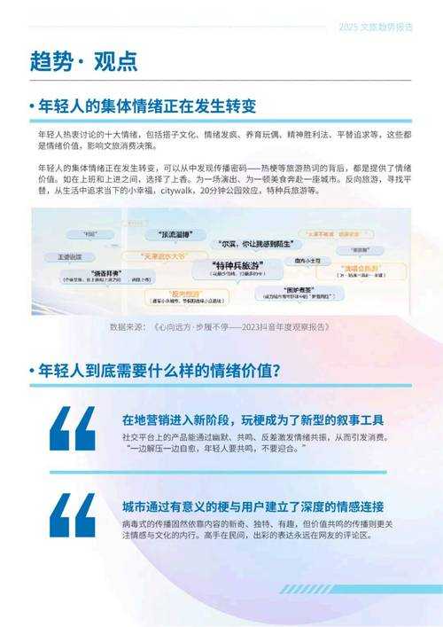 2025萌娘文化:技术融合与商业生态现状及趋势
