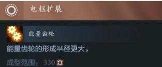揭秘新装备如何助力你成为电竞DOTA大师?