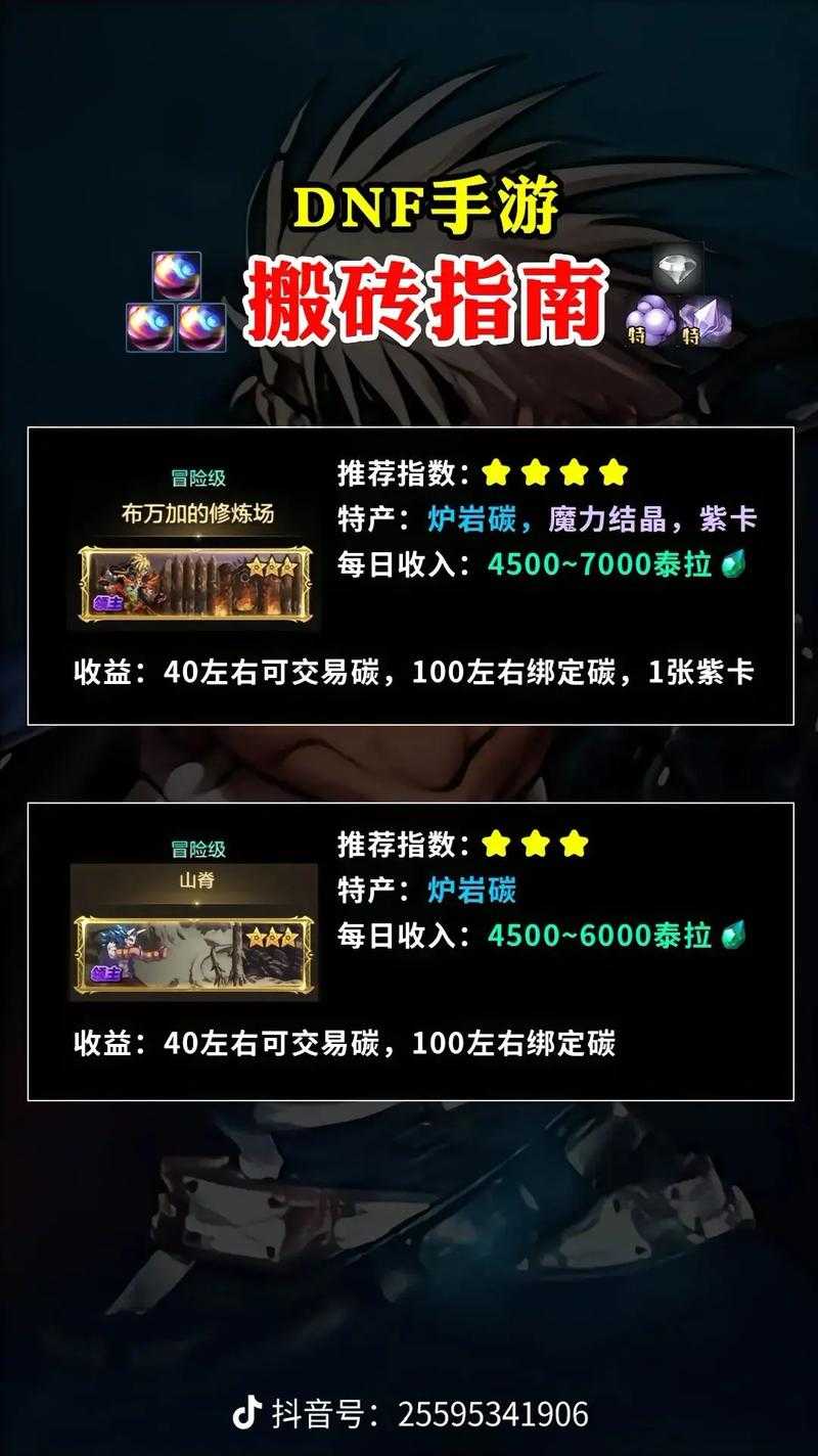 DNF95搬砖指南:收益风险技巧与最新数据