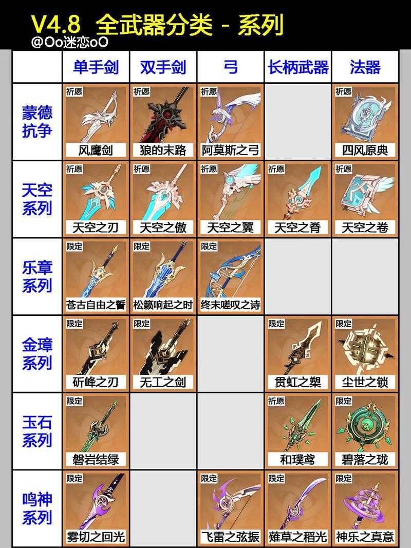 《热血江湖2025装备锻造与获取全攻略》核心要点整理: