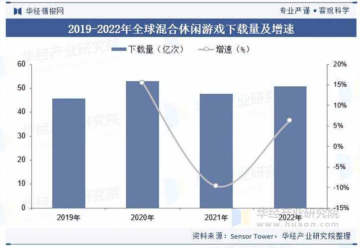 2025年中国成人游戏产业监管创新与市场重构