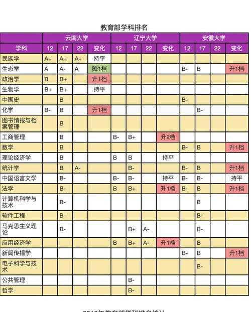 2025年最值得入手的图形网游推荐清单 附权威数据对比