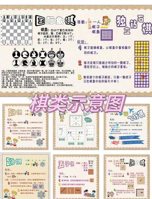2025年最值得入手的棋类手游全攻略