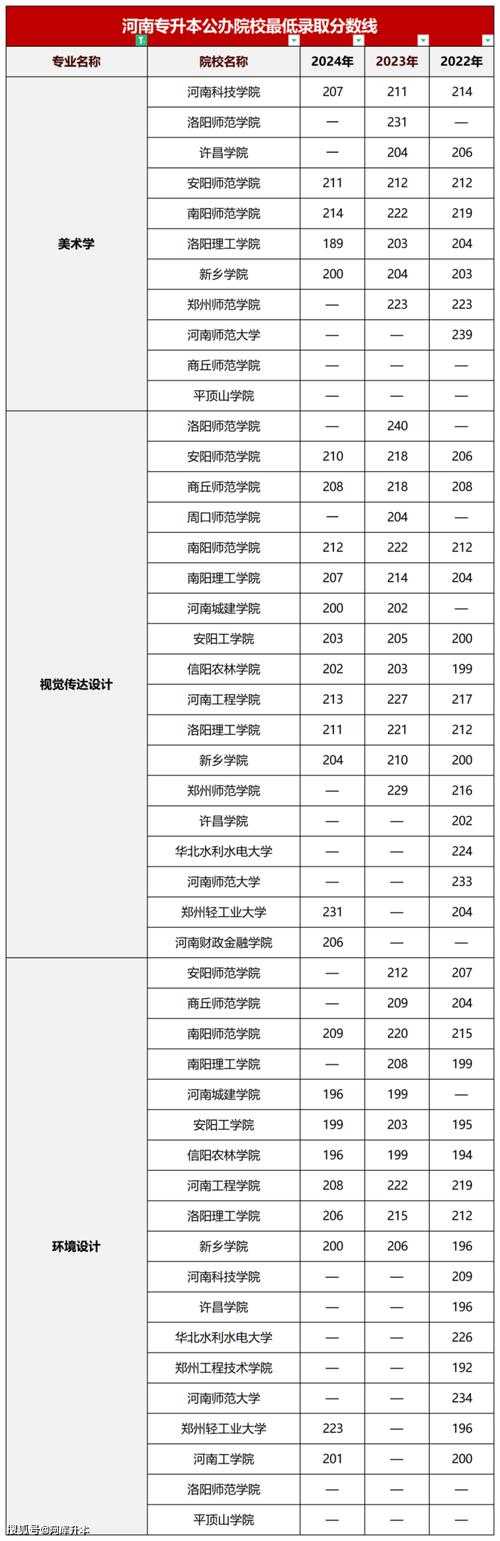 2025年最值得入手的炮兵手游全解析 附权威数据对比