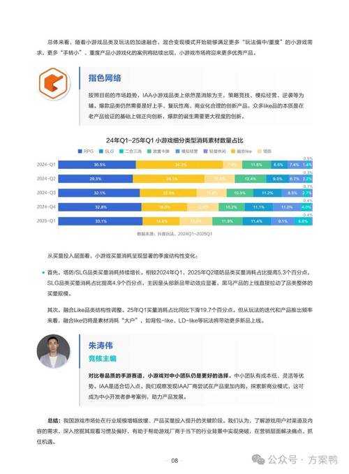 2025年最值得入手的经营类游戏全测评 附对比数据