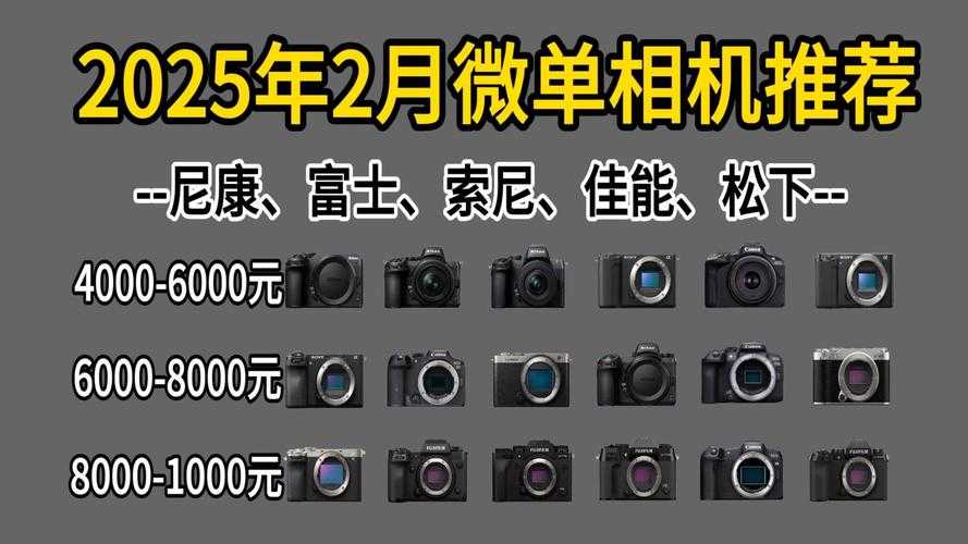 2025年最值得入手的网游相机APP全测评