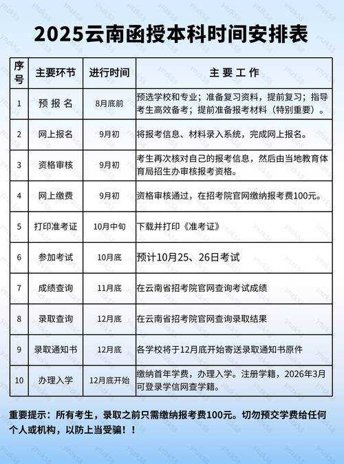 2025年最值得关注的10款国民级网游对比评测
