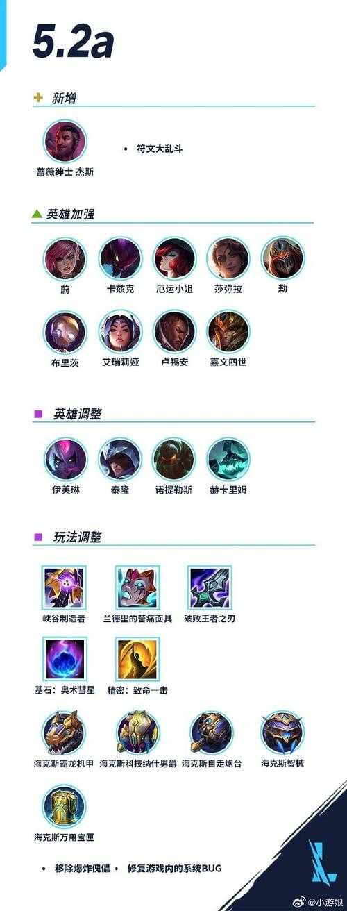 LOL寡妇未改版技能:高效副本速刷与丰厚奖励攻略
