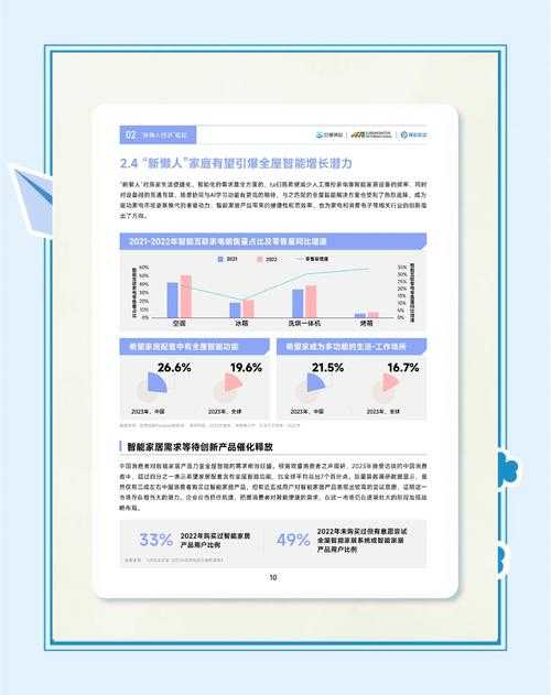 Z世代(1995-2009年出生群体)在经济活动中的表现呈现显著特征,其与高风险行业的关联性值得深入探讨。结合提供的材料与行业数据,可从以下维度进行专业分析: