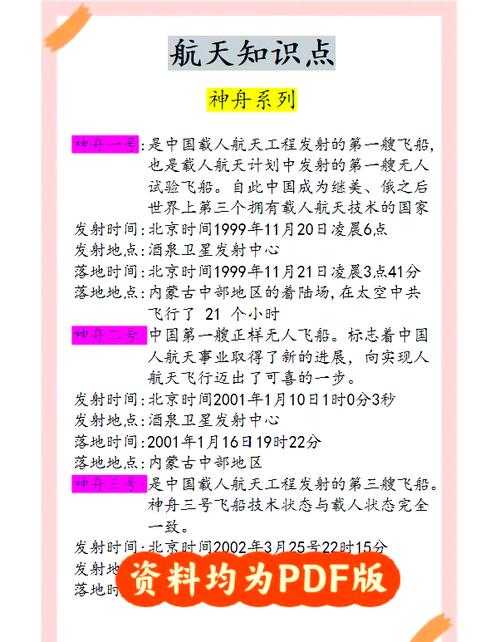 中国航天发展史回顾:从1949到2023年的飞跃与探索