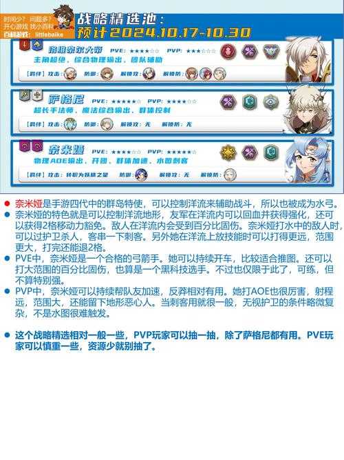 lpl英雄池全解析，助你快速上手