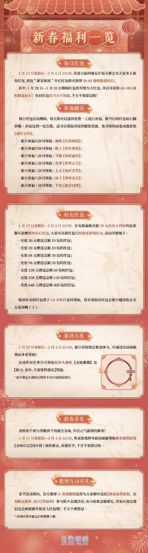 2020春节套2025兑换全攻略