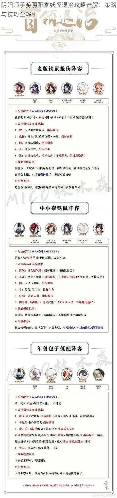 阴阳师副本妖怪对应全解析，独家揭秘！