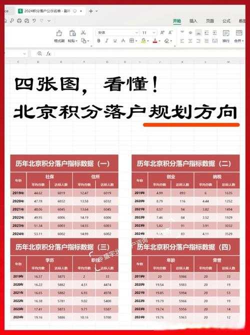 2025年积分兑换全攻略:技巧风险趋势