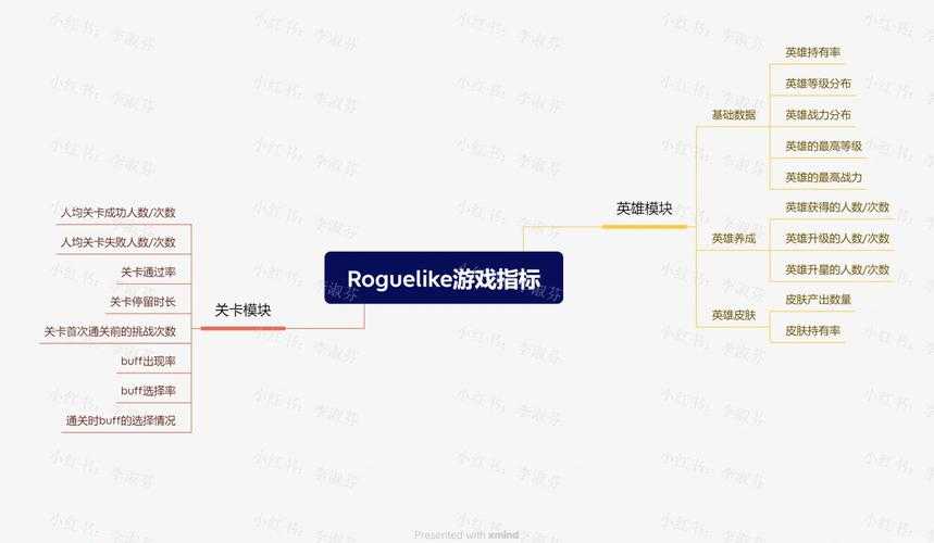 根据您提供的多源数据,我将从游戏经济系统的结构性特征、当前运行状态及潜在风险三个维度进行专业分析: