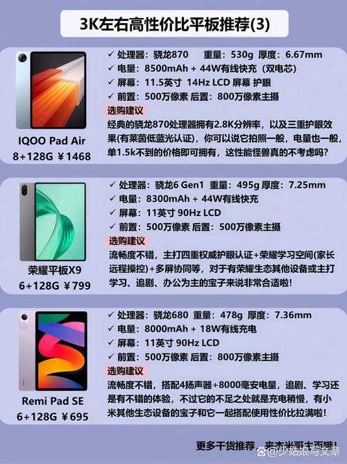 如何选择合适的平板比例,16-9平板比例有哪些优势?